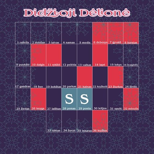 Lenormand kortų “Didžiosios Dėlionės” staltiesė – Raudoni Langeliai - Ezoterinės prekės