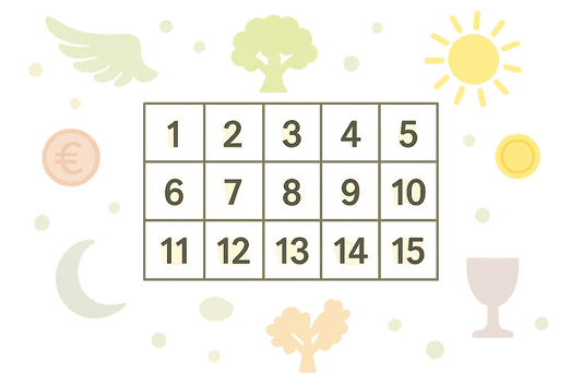 15 Simbolių - Simbolių interpretavimas