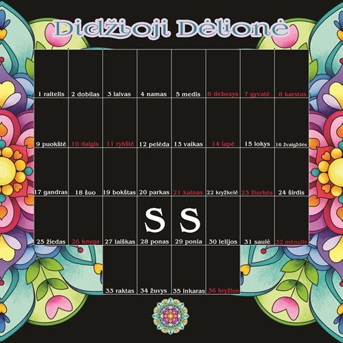 Lenormand kortų “Didžiosios Dėlionės” staltiesė – Mandala - Ezoterinės prekės