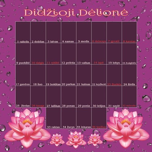 Lenormand kortų “Didžiosios Dėlionės” staltiesė – Purpurinis Lotosas - Ezoterinės prekės