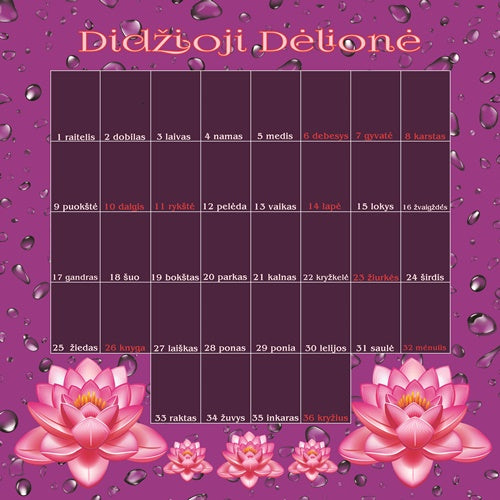 Lenormand kortų “Didžiosios Dėlionės” staltiesė – Purpurinis Lotosas